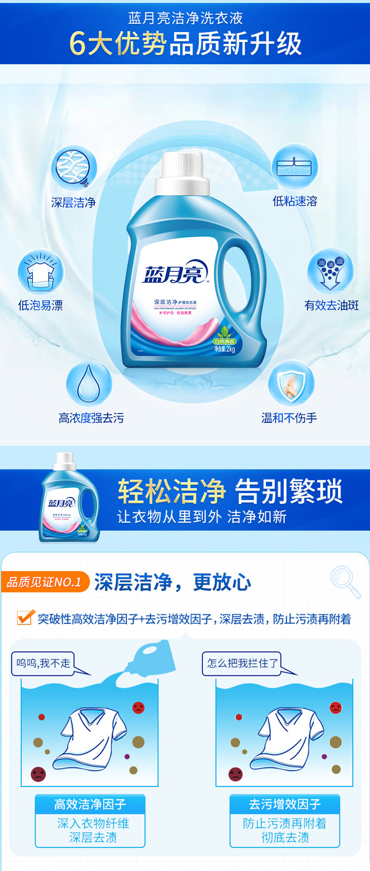 蓝月亮深层洗衣液(清香2kg)